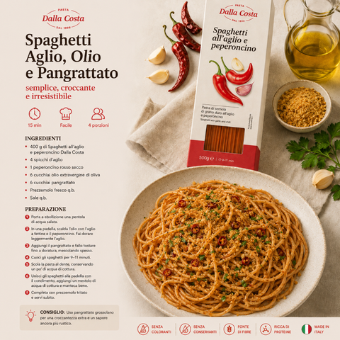 Spaghetti all'Aglio e Peperoncino