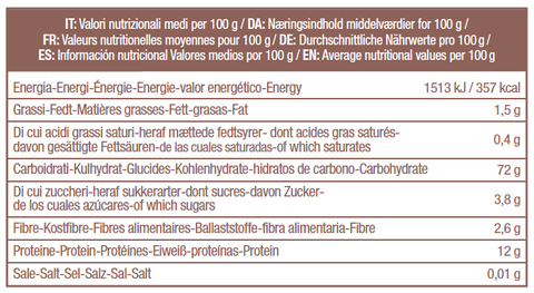 Casarecce pasta made from durum wheat semolina