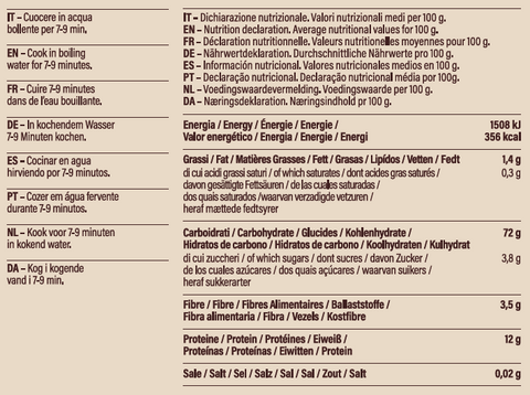 Tricolor Farfalle Pasta with Tomato and Basil