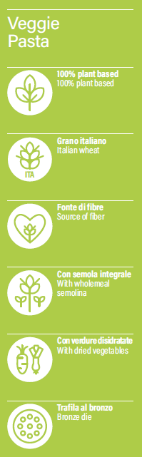 Wholemeal Durum Wheat Semolina Fusilli Pasta with Spinach, Broccoli and Basil