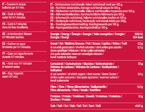 Durum wheat Semolina Pasta in the Shape of Lilies