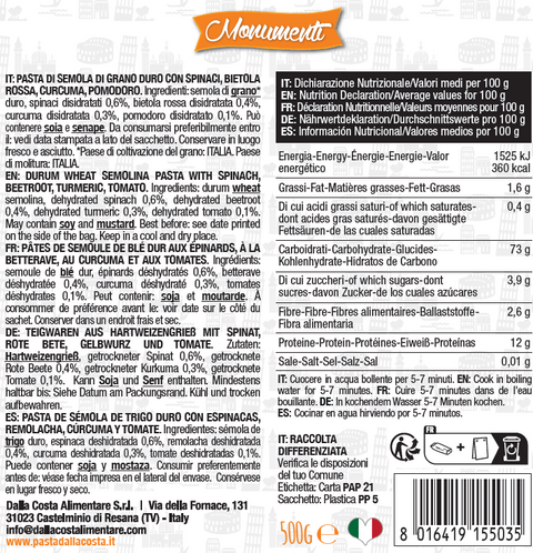 Italian Monuments Pasta Happy Pasta