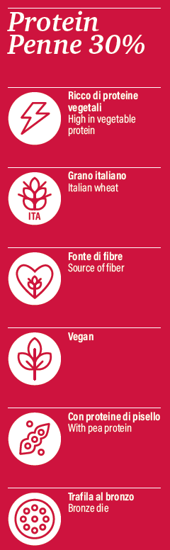 Protein Pasta Penne 30% Pea Protein