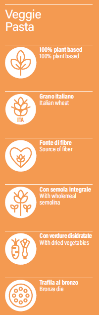 Wholemeal Durum Wheat Semolina Penne Pasta with Pumpkin, Turmeric and Black Pepper
