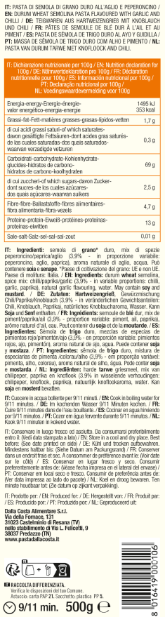 Spaghetti with Garlic and Chili Pepper