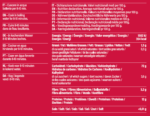 Trottole Pasta made from durum wheat semolina